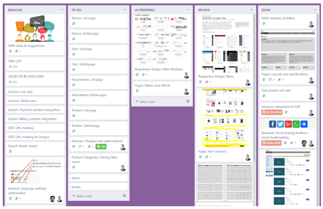 Figure 2: Trello board